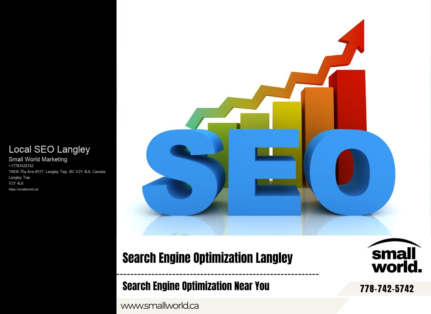 SEO Competitor Analysis Local SEO Langley