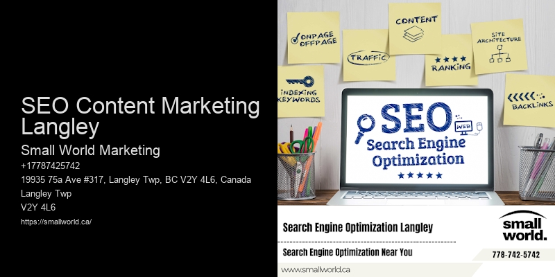 SEO Content Marketing Langley