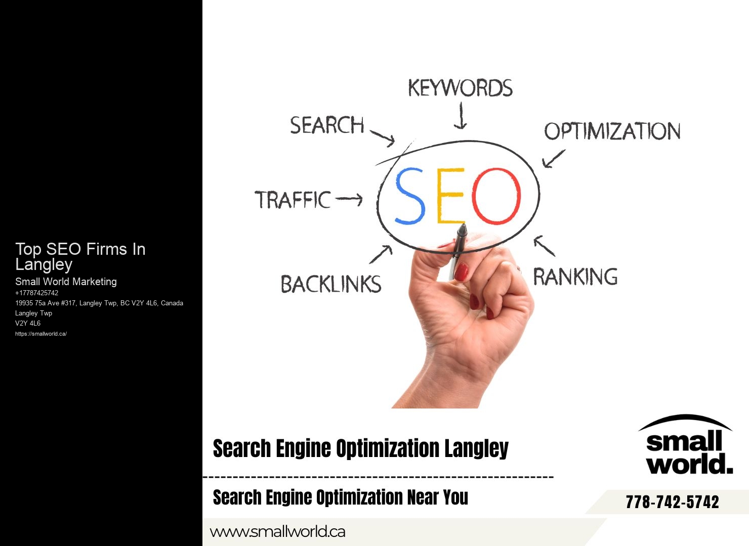 SEO Improvement Services Top SEO Firms In Langley