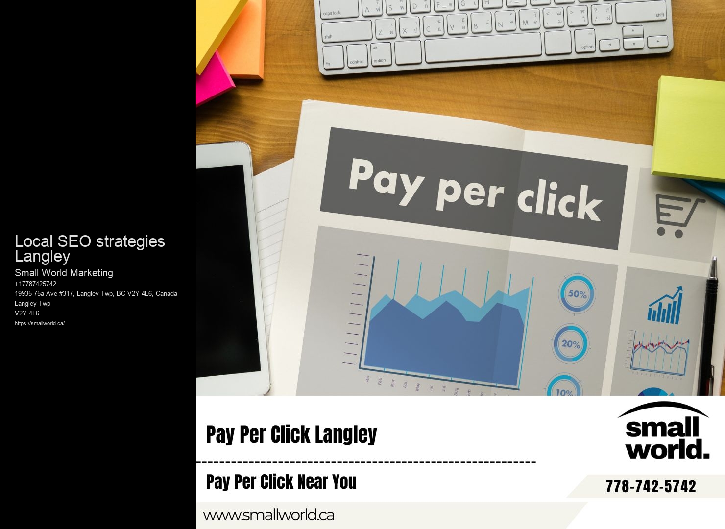 Local SEO strategies Langley SEO and online presence
